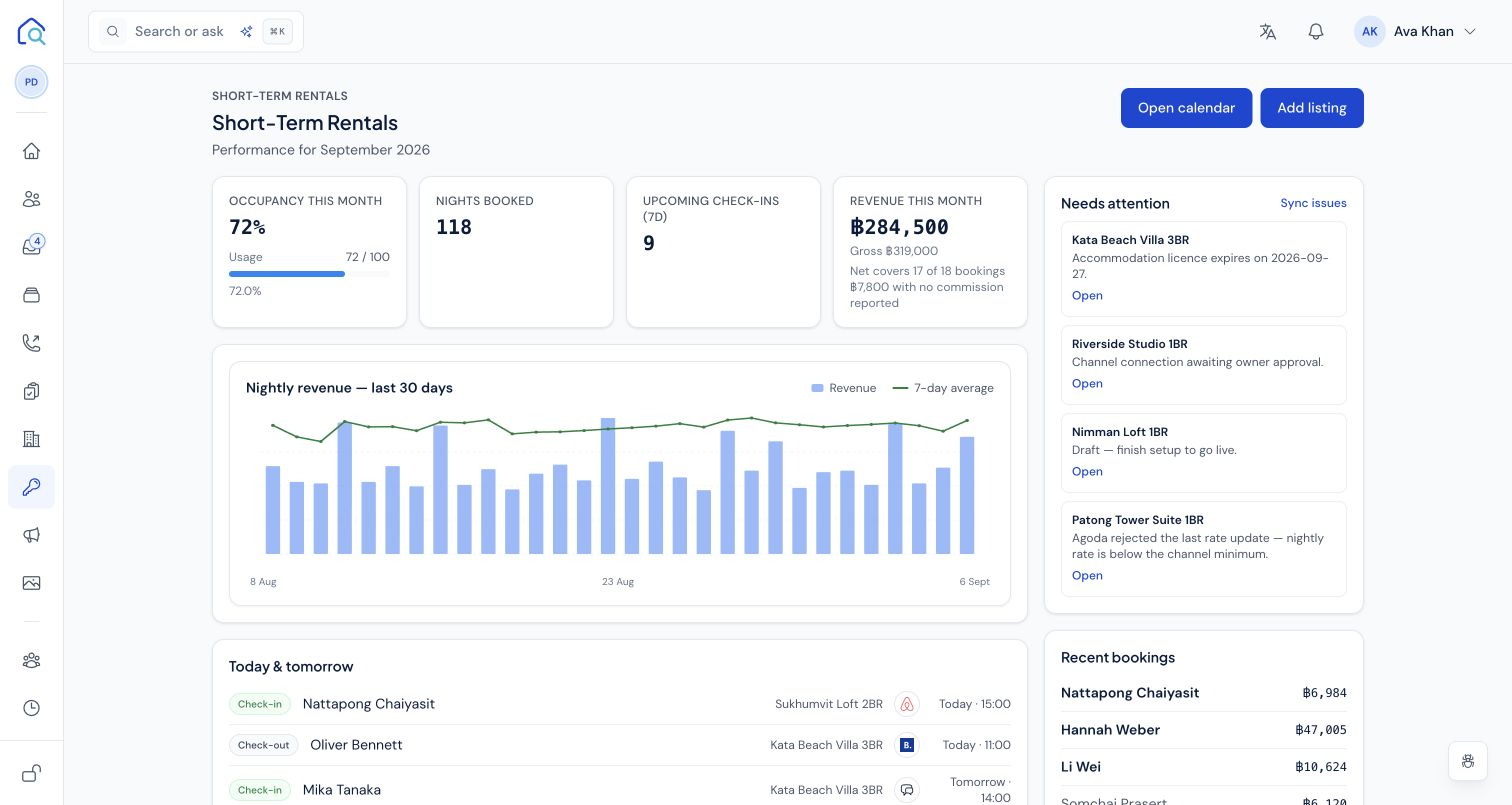 Propool rental overview showing revenue, booked nights and upcoming check-ins